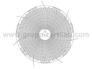 PAPEL PARA REGISTADOR CIRCULAR +30 0 -30ºC/7 DIAS/100 FOLHAS